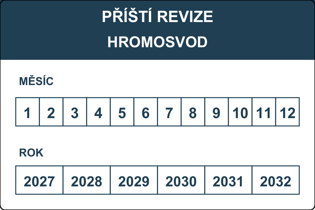 Revizní štítek – Hromosvod – kalendář 2027–2032
