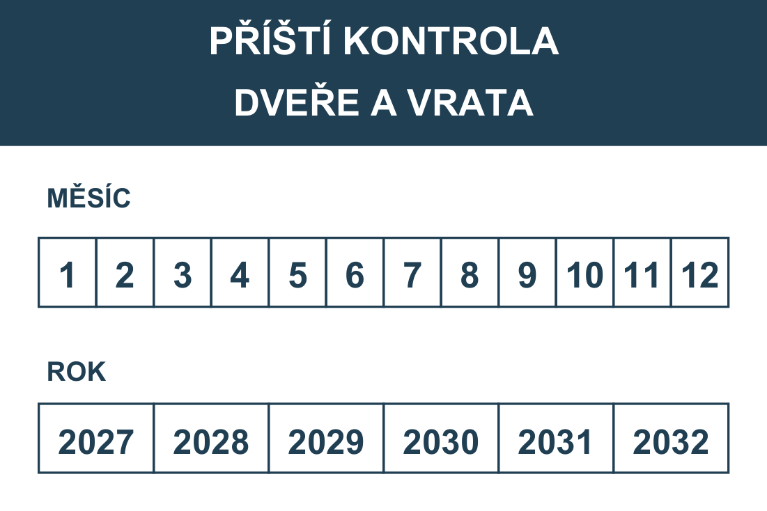 Revizní štítek – Dveře a vrata – kalendář 2027–2032